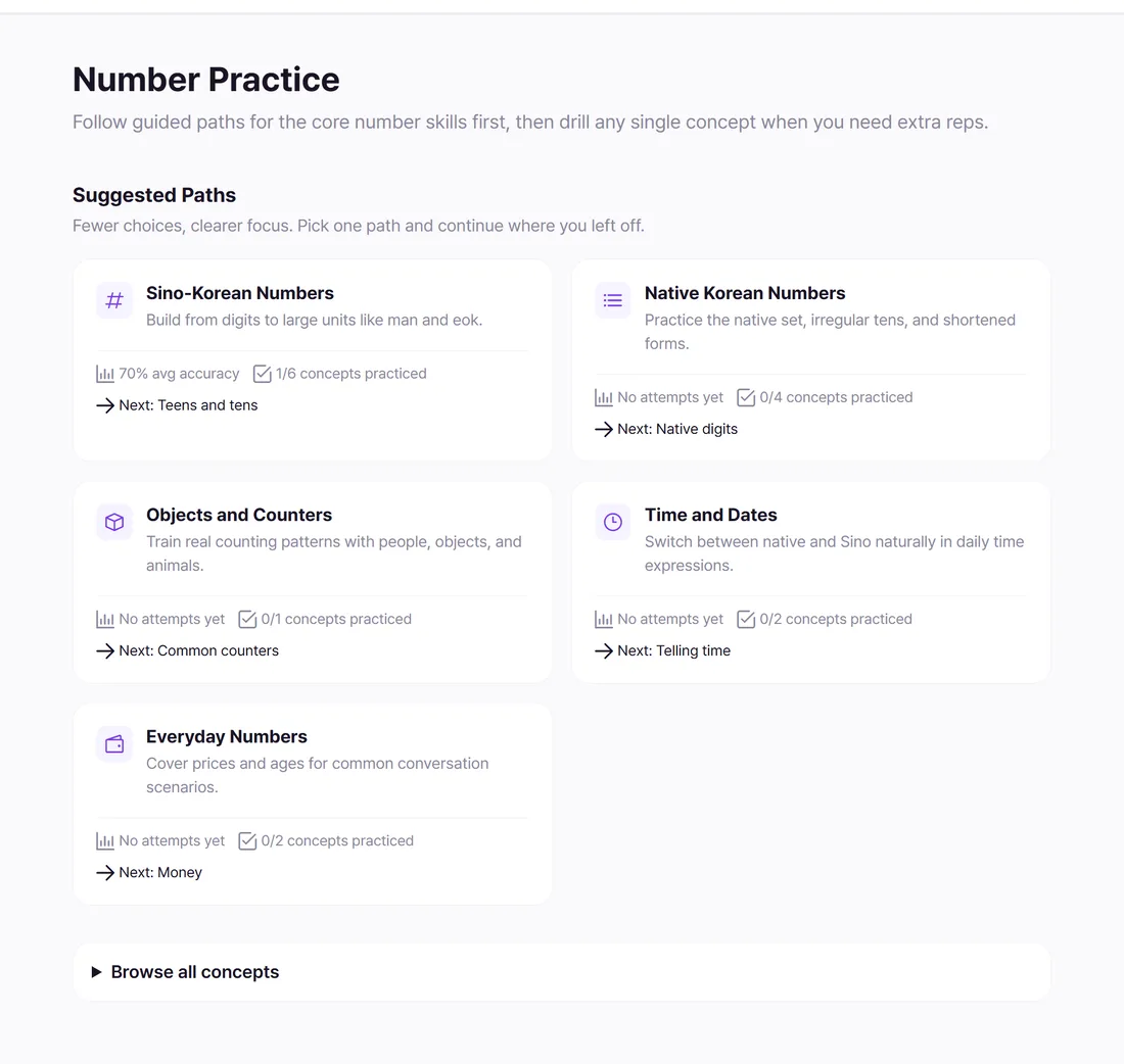Elephant's number practice paths: cards for Sino-Korean Numbers, Native Korean Numbers, Objects and Counters, Time and Dates, and Everyday Numbers. The Sino-Korean card shows 70% average accuracy, one of six concepts practiced, and Teens and tens as the next concept.
